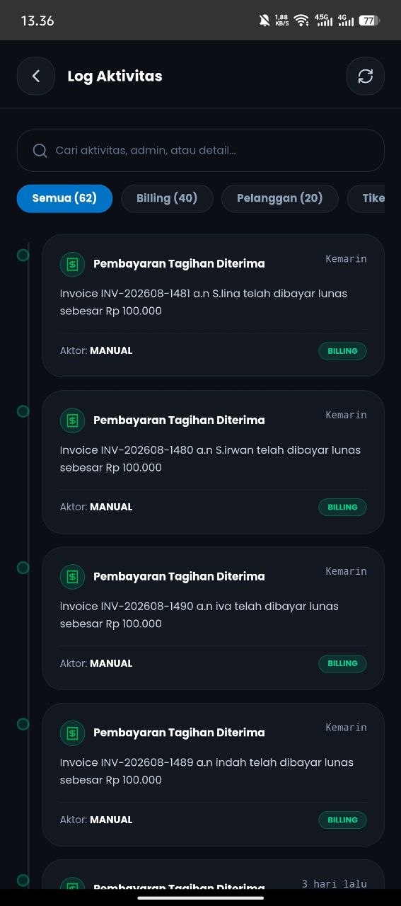 QRIS & Otomasi Pembayaran